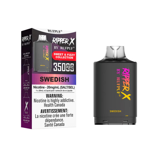 Ripper X 35k (Ontario)